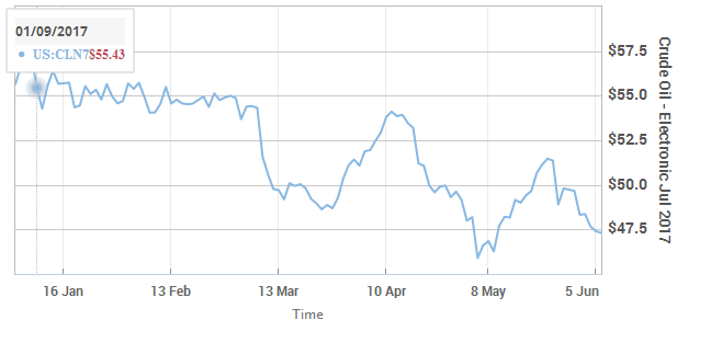 1706061496742475929959.png -US:CLN7.png